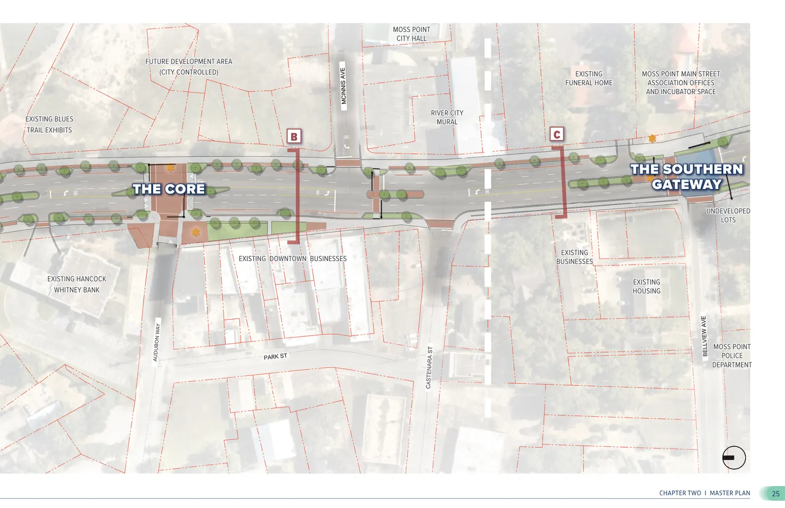 Aerial master plan drawing of the Core and Southern Gateway sections of Main Street, from City Hall past the River City mural toward Bellview Avenue